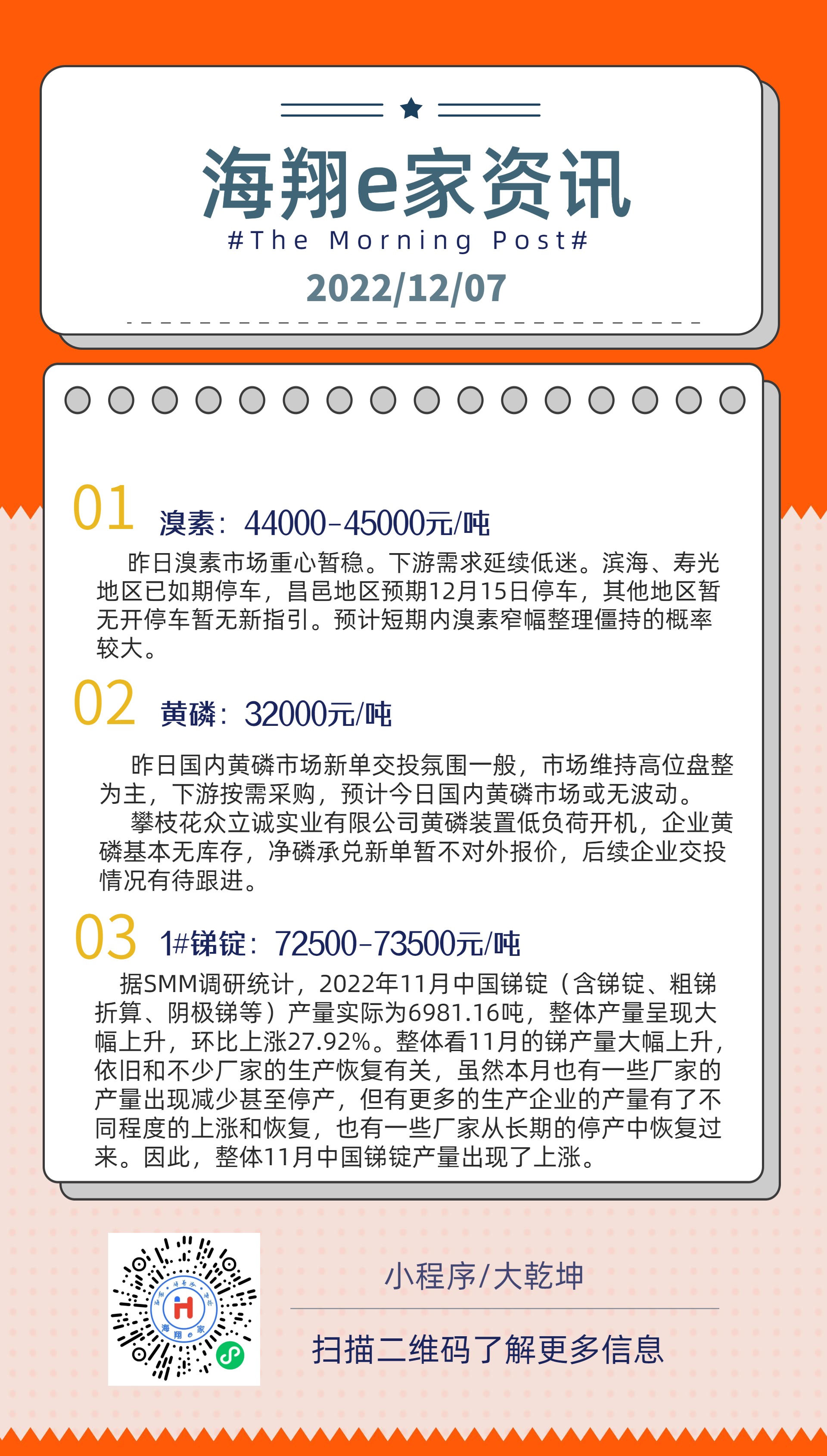 YH533388银河e家资讯-20221207.jpg