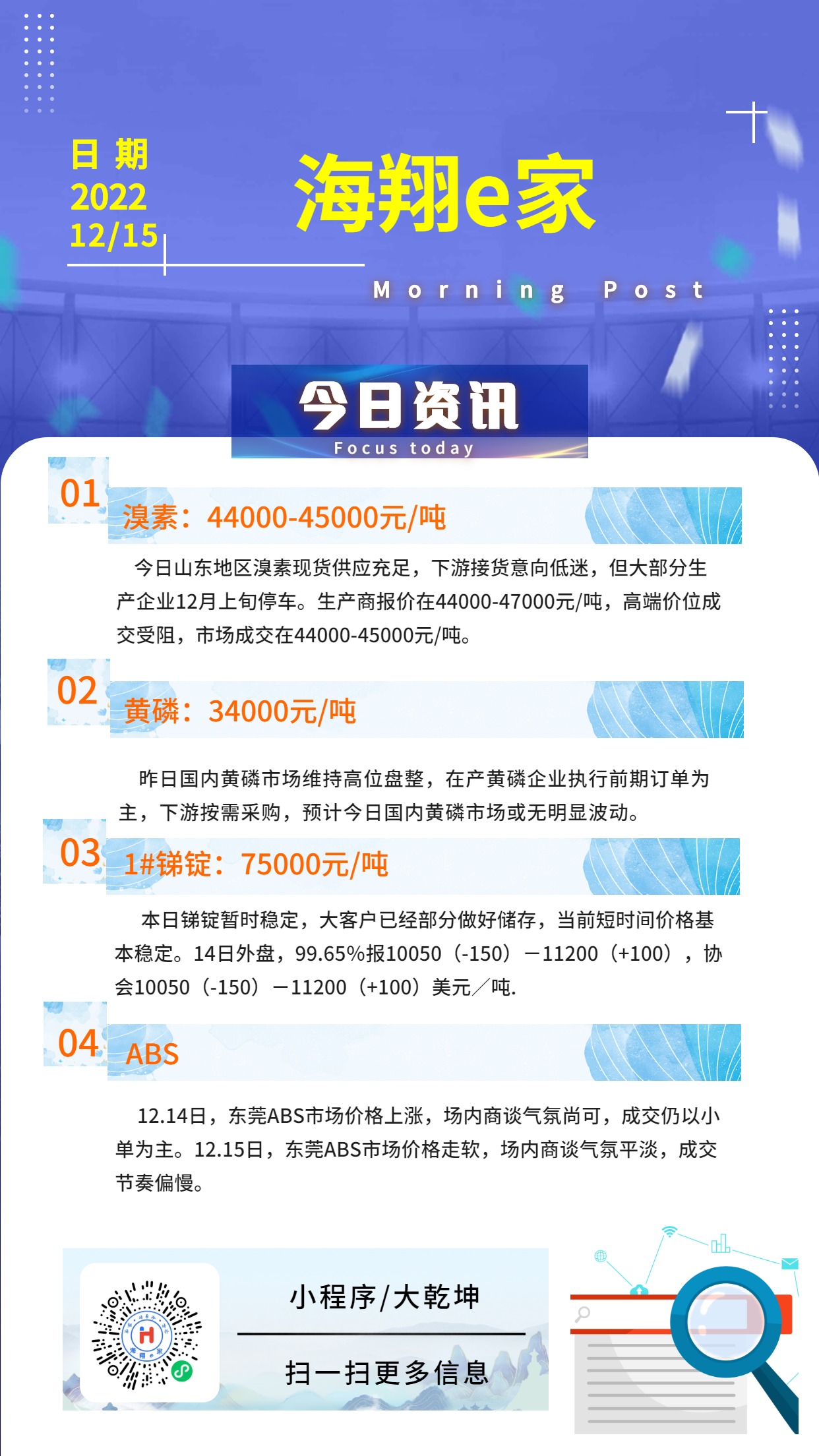 YH533388银河e家资讯-20221215