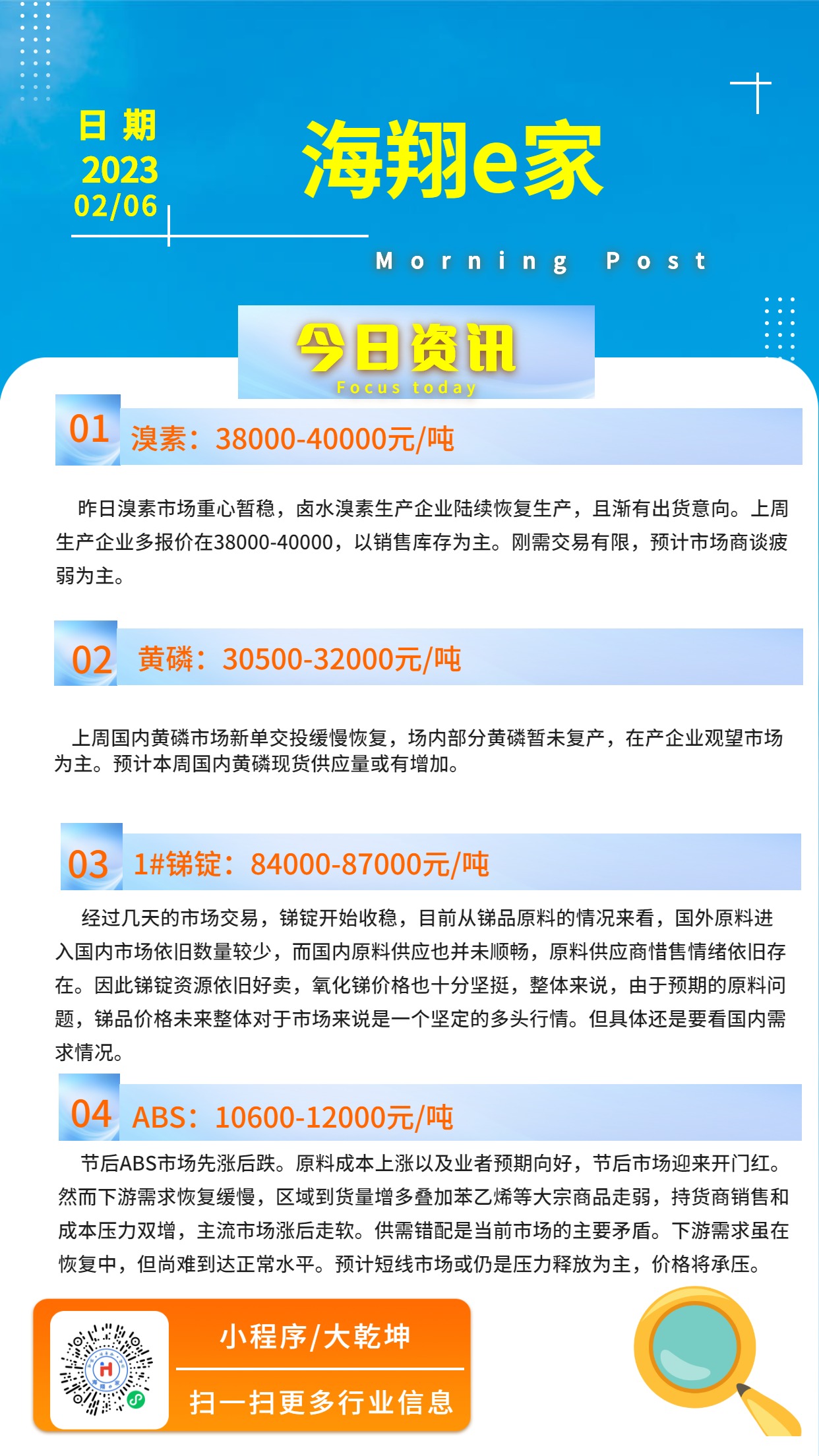 YH533388银河e家资讯-20230206